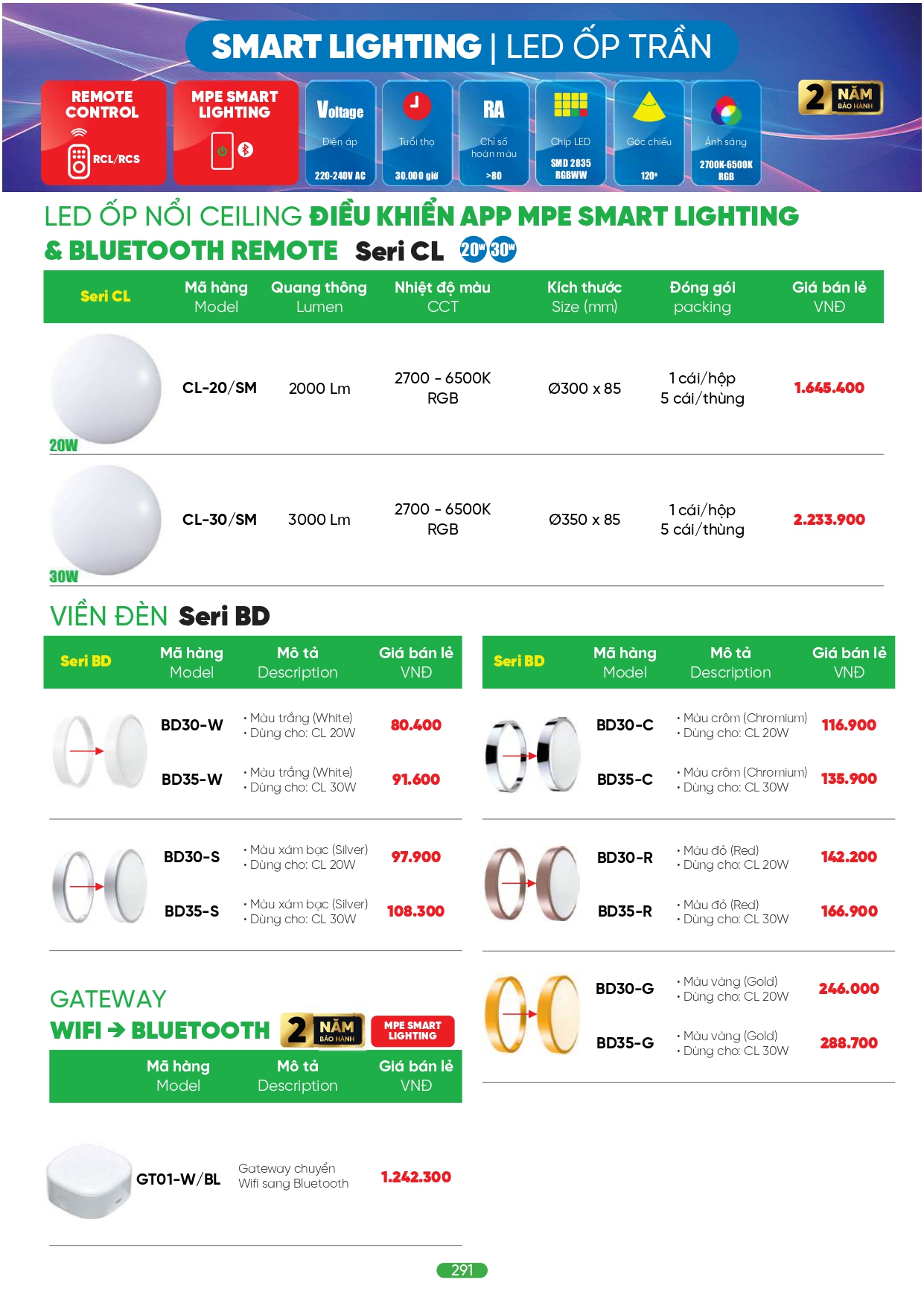 Bảng giá đèn LED MPE 2026